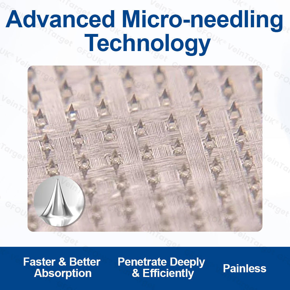 ๐บ๐ธ๐จโโ๏ธโจ๐ฟ๐๐๐๐ฅ๐ซ๐ข๐ณ๐ยฎ VeinTarget Microneedle PatchโกInstant Relief, Long-Term Results
